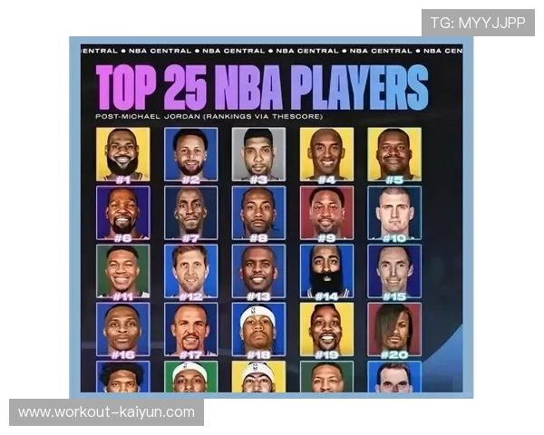 近十年全球足球中场球星排名分析及其影响力评价